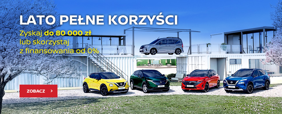 Lato korzyści